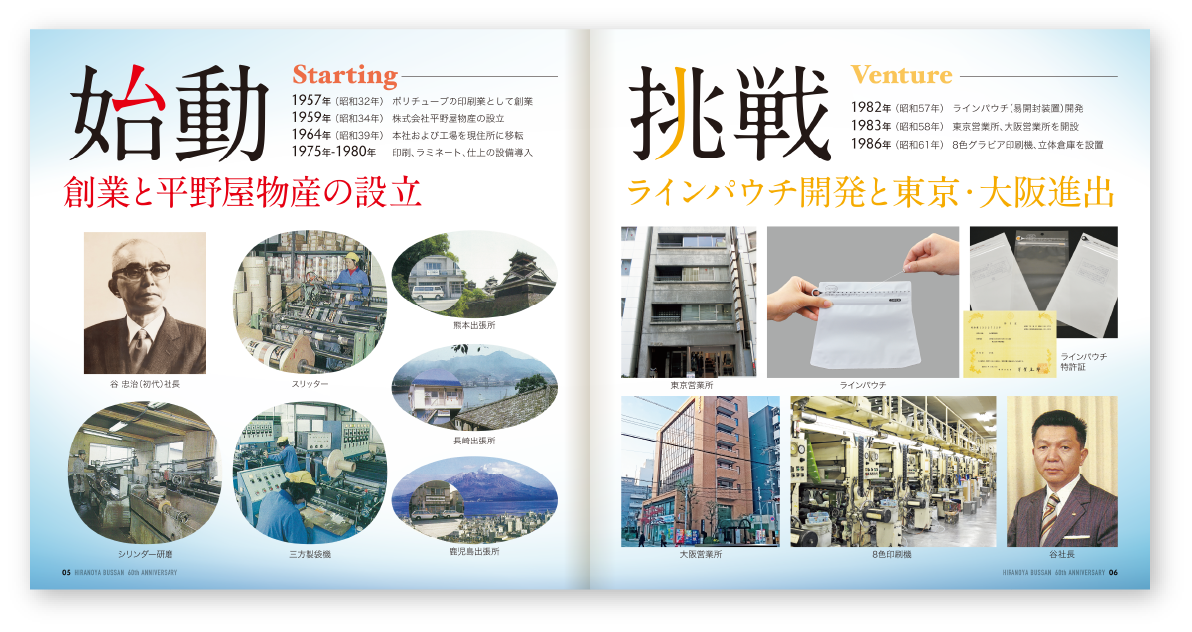 それぞれの時代の事柄と写真を掲載