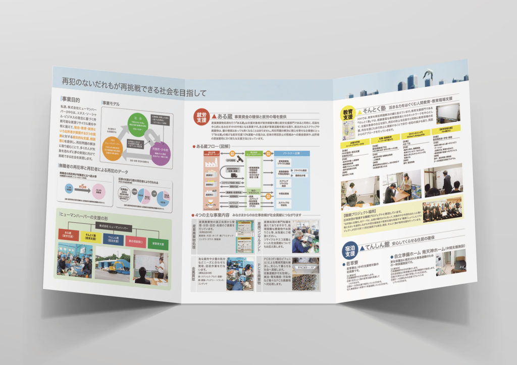 株式会社 ヒューマンハーバー様_会社案内_中面
